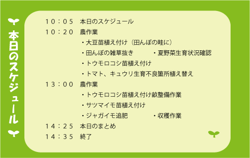 農業体験スケジュール5月14日